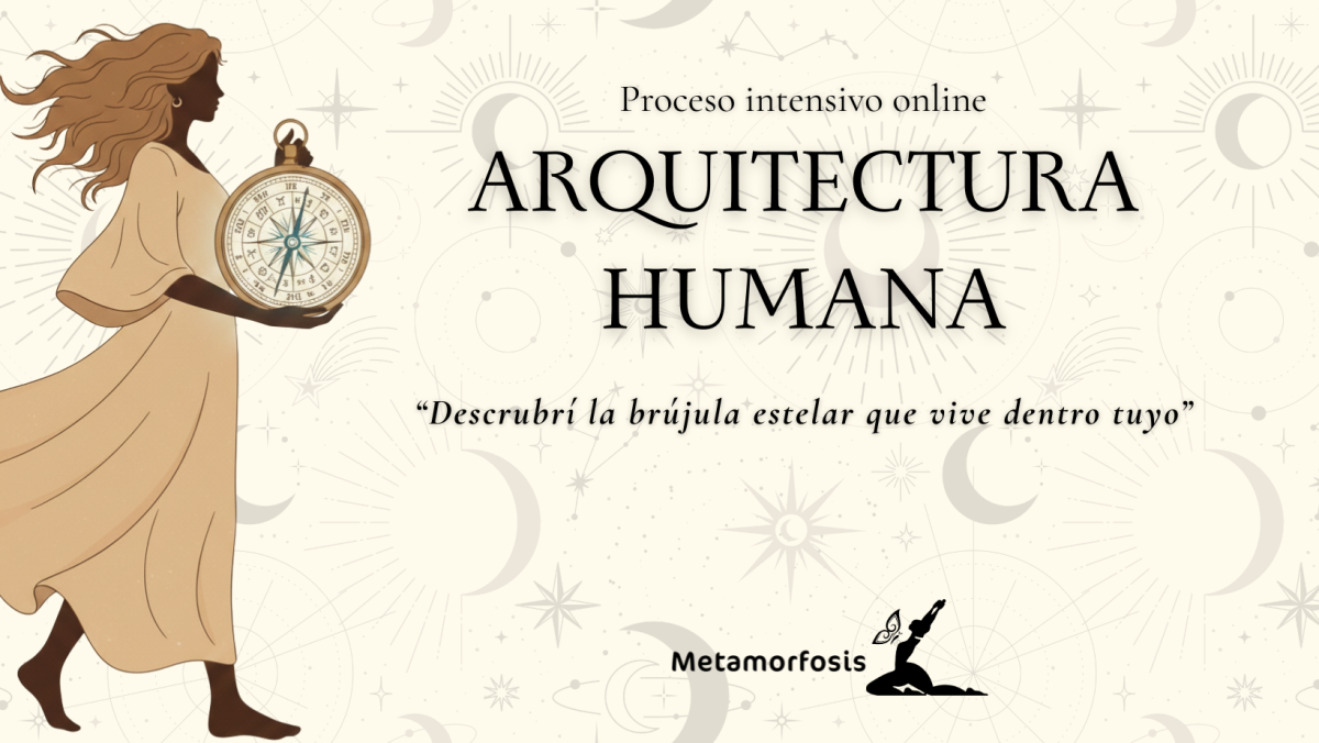 Proceso ARQUITECTURA HUMANA